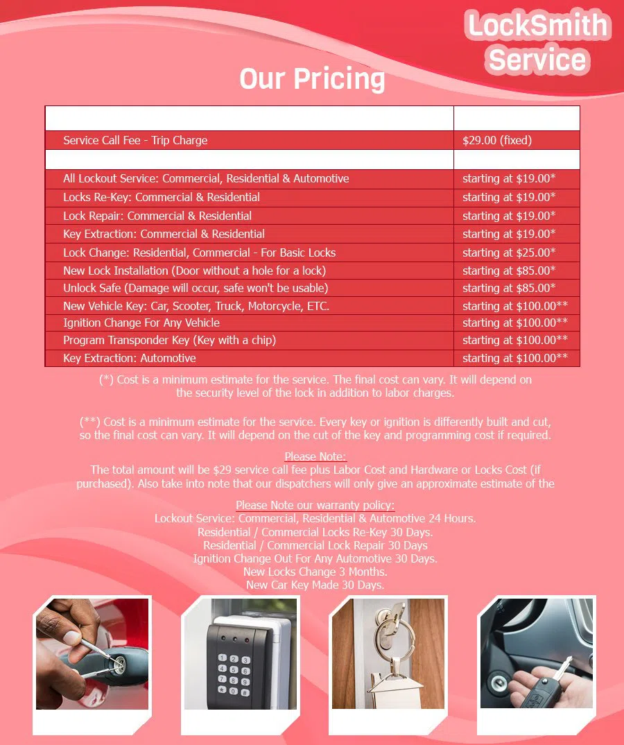 Bellbrook OH Locksmiths Store Bellbrook, OH 937-395-2590